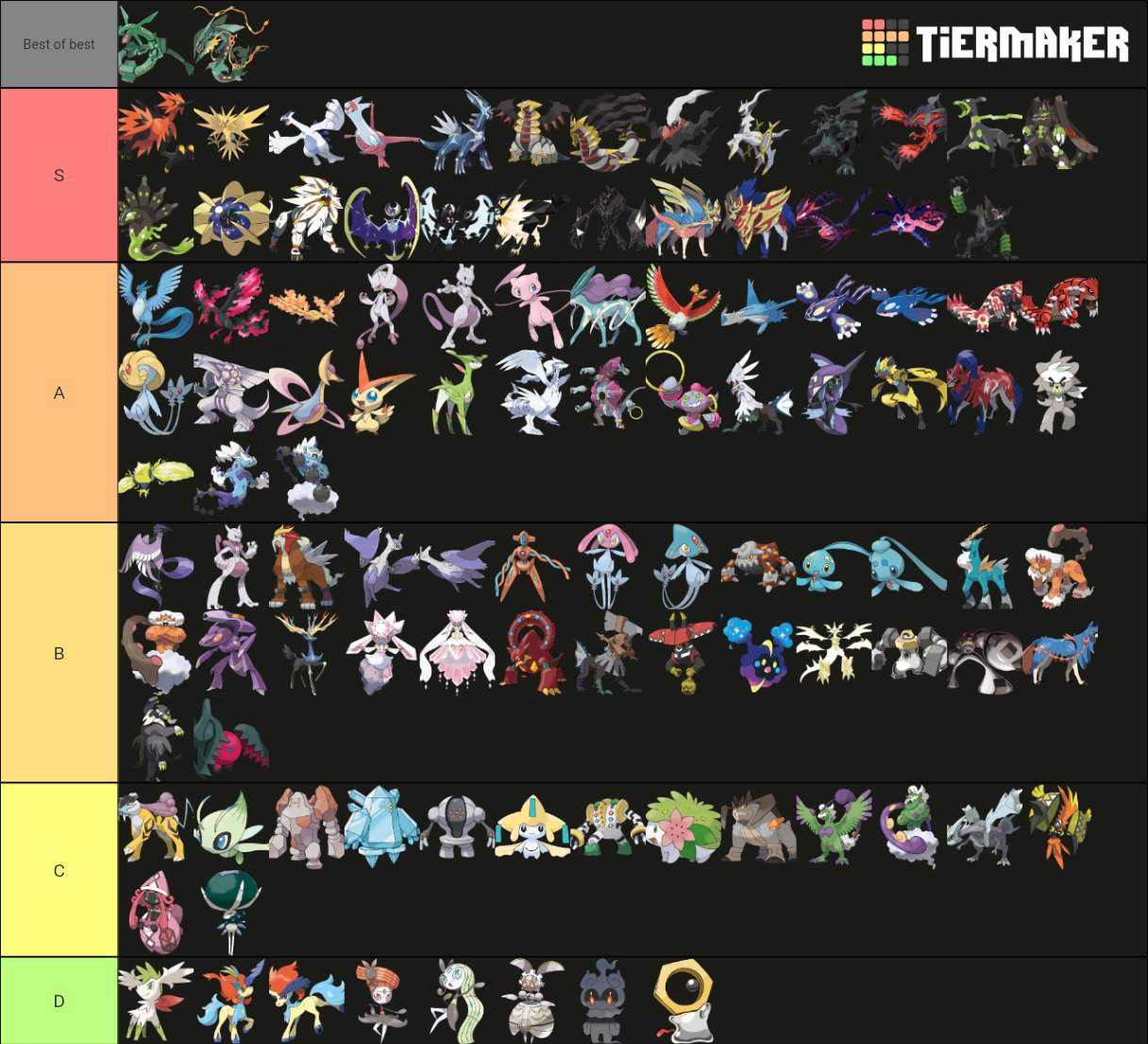 My Brother's Legendary Pokemons Tier List | Pokémon Amino