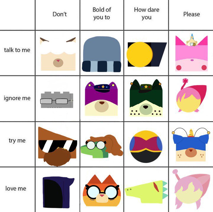 meme template stuff again Unikitty! Amino