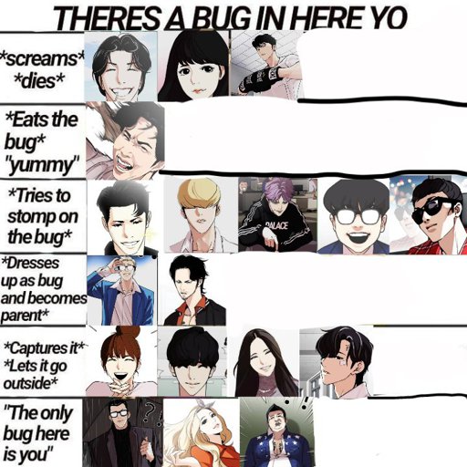 LOOKISM MEME COMPILATION FOR UR DANGLERS EUGGH 😩👌 🧚‍♂️ | Lookism Amino