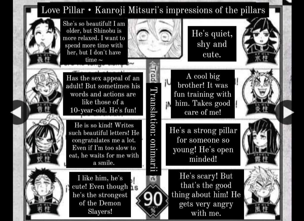 What the Hashira think about each other | Demon Slayer: Kimetsu No