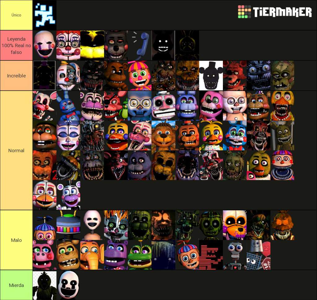 Tier list: Personajes five nights at Freddy's | FNaF Amino [ Español ...