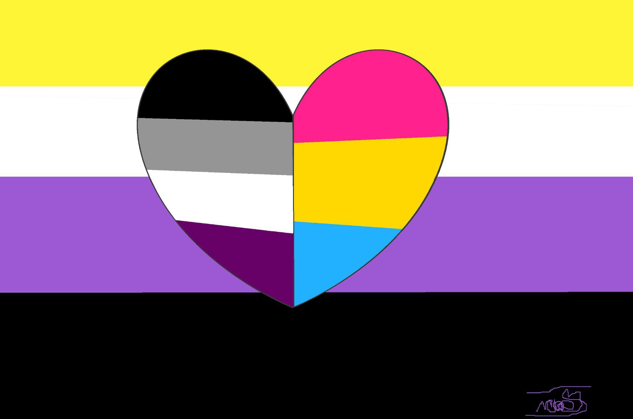 Combined Pride Flag Suggestions? | 🏳️‍🌈 LGBT +🏳️‍🌈 Amino