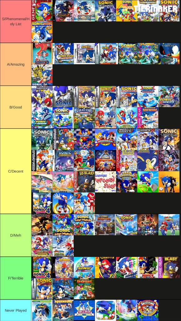 Sonic The Hedgehog Games Tier List | Sonic the Hedgehog! Amino