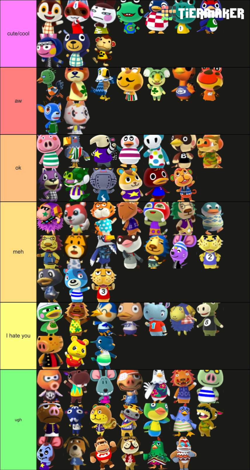 here's, a jock tier list!! | Animal Crossing Amino