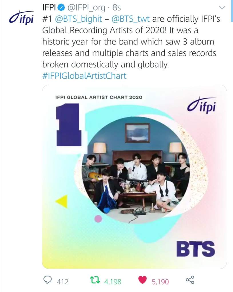 BTS BECOMES FIRST ASIAN ACT TO BE IFPI's #1 GLOBAL ARTIST OF THE YEAR ...