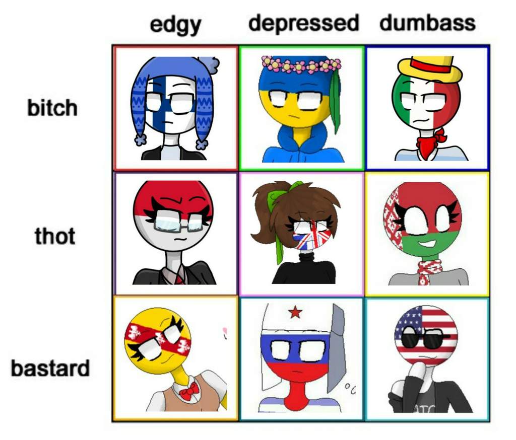 More Countryhumans Amino ENG Amino