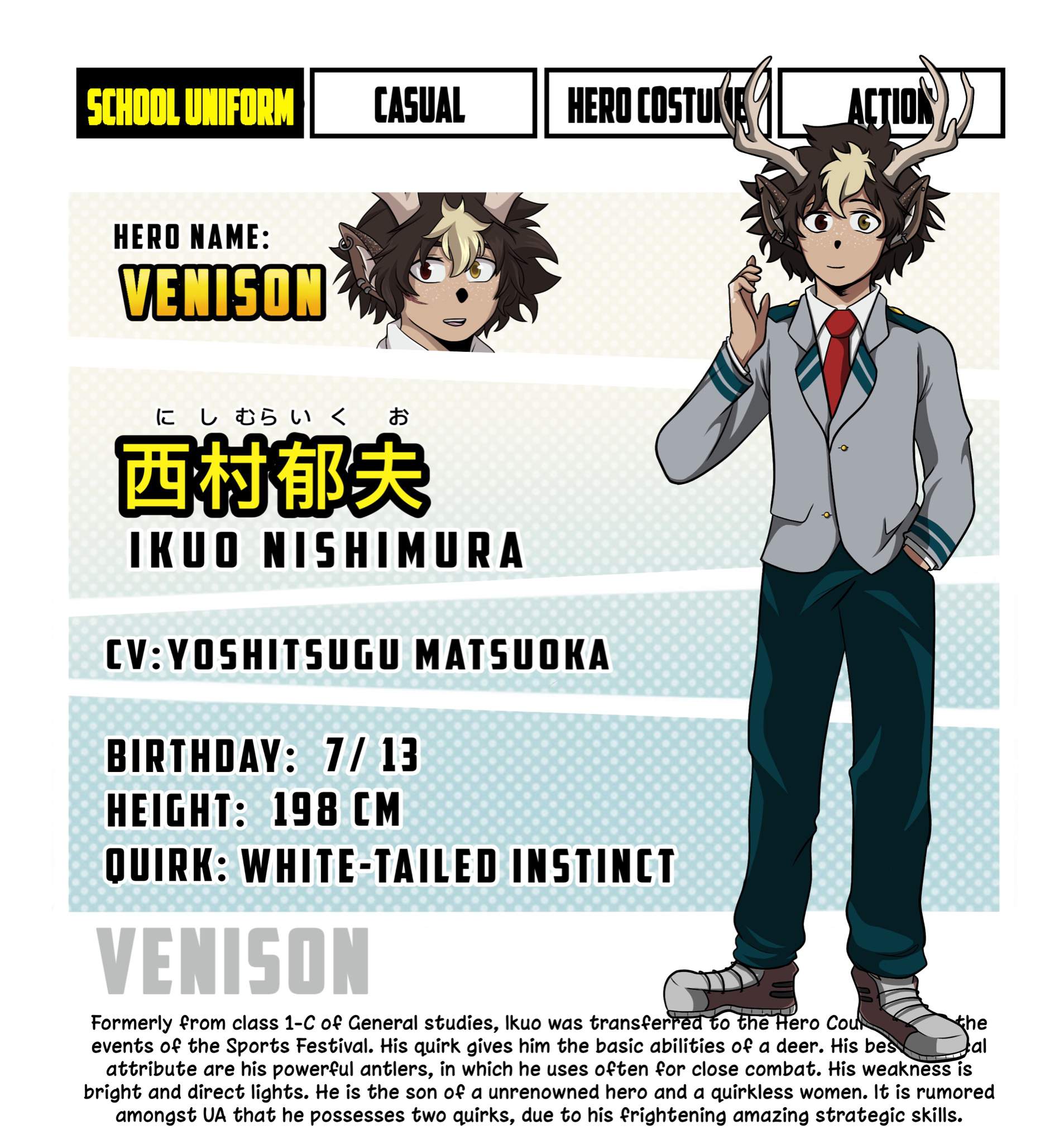 [BNHA OC] Official Ikuo Nishimura Reference Sheet! | My Hero Academia Amino