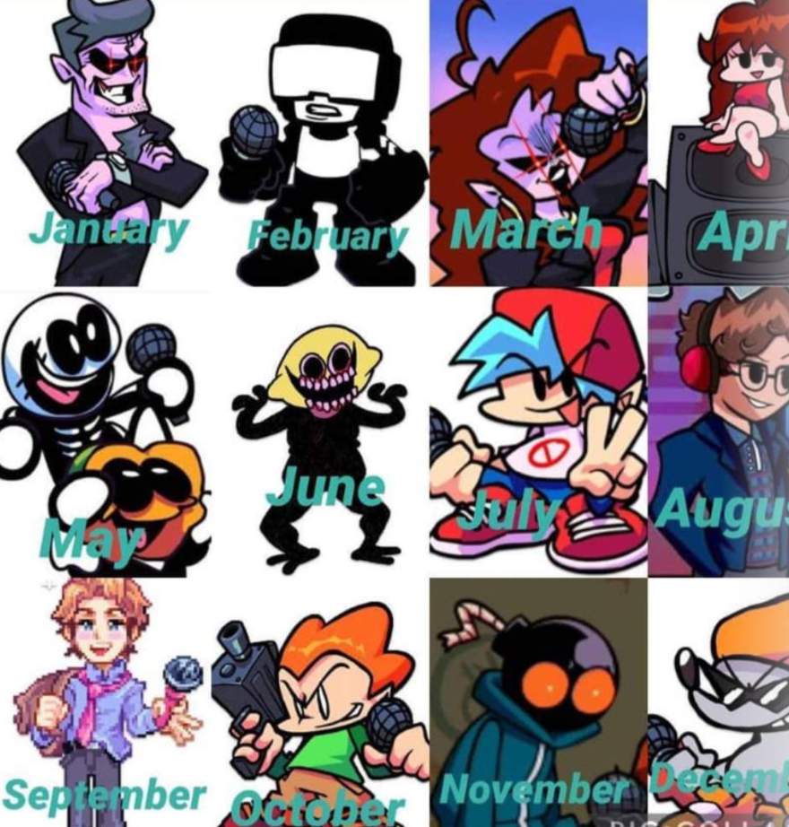 Depending on your birth month is which FNF character you are | Friday ...