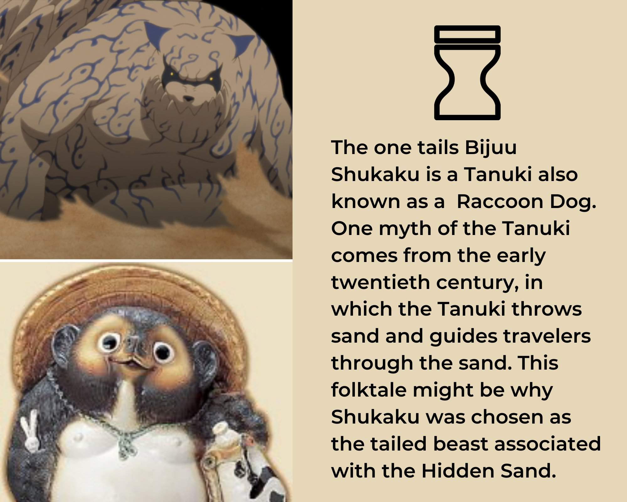 Shukaku and his Tanuki Origins | Naruto Amino