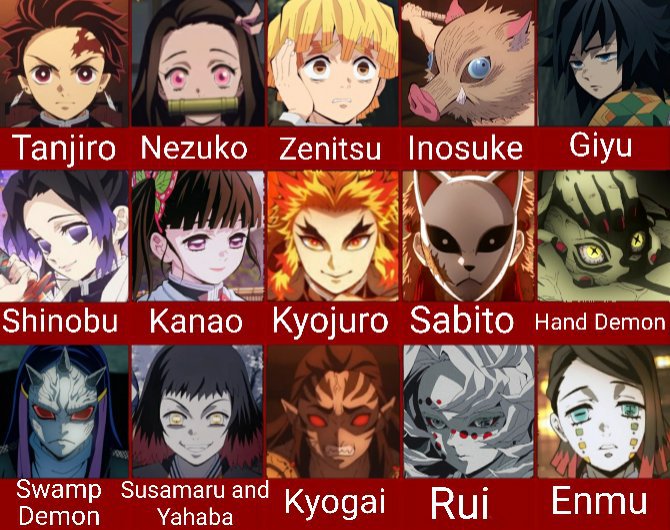 Demon Slayer roster predictions (update) | Anime Amino