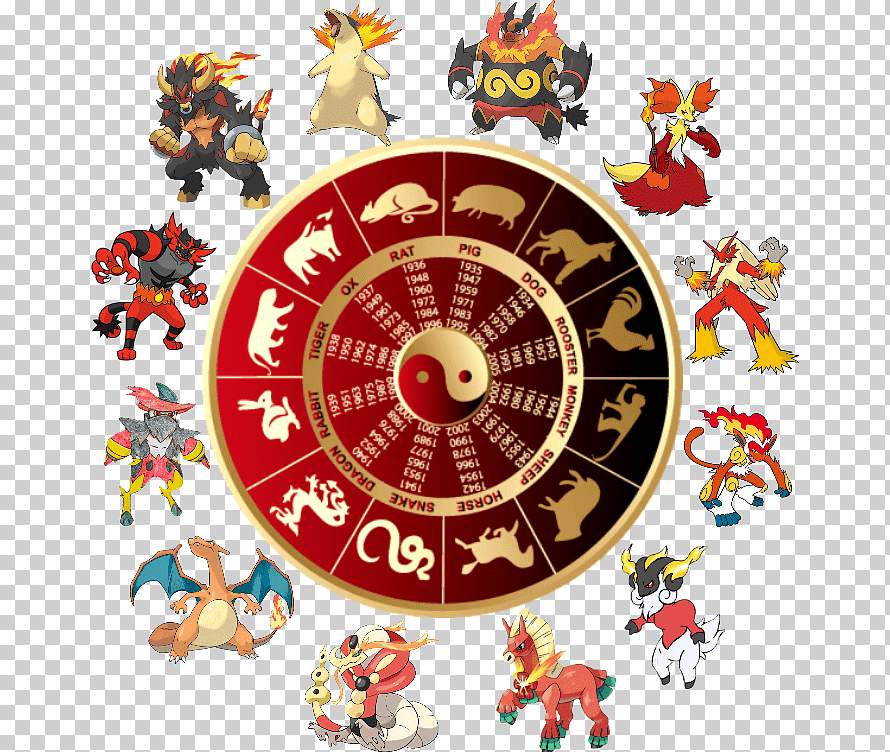 pokemon fire type starters chinese zodiac Pokémon Amino