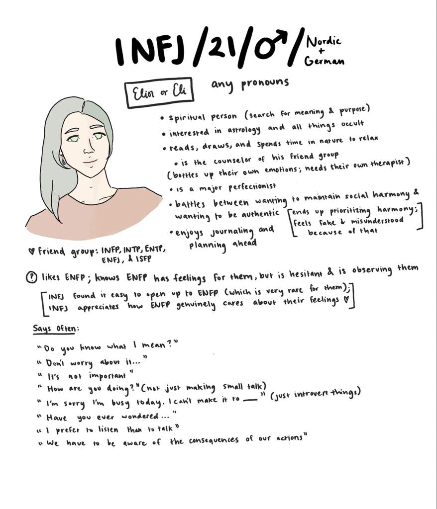 Infj Character Myers Briggs Mbti Amino