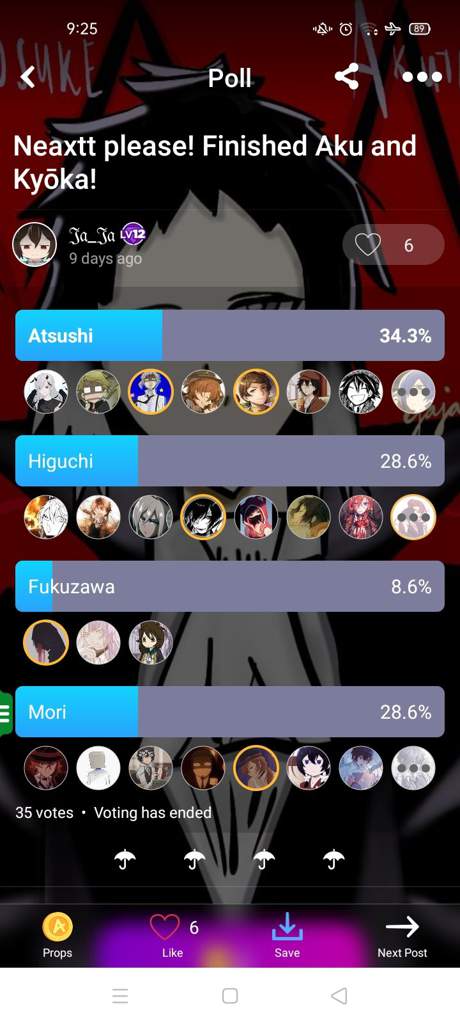 Doodle for a Poll( ՞ਊ ՞) | Bungou Stray Dogs Amino