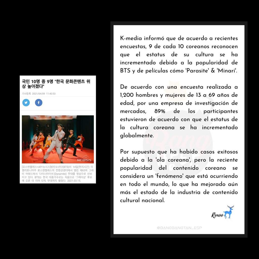 ¡Nuevo ‘Bang Bang Con 21’!😱+ Mic Drop superó 900M de..+ BTS revela lo