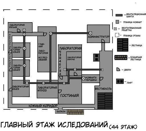 Аэропарк план этажей