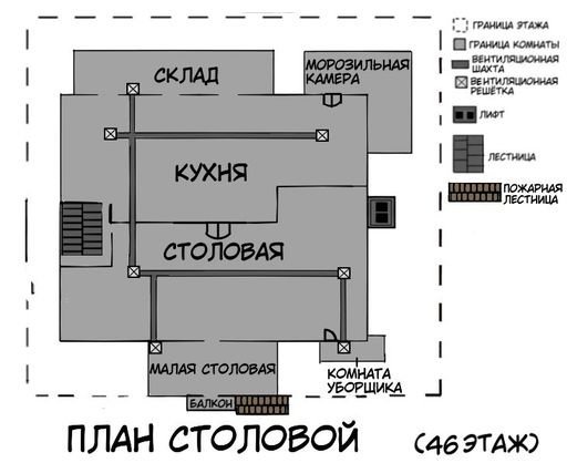 Континент на стачек план этажей