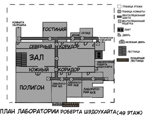 Тц невский план