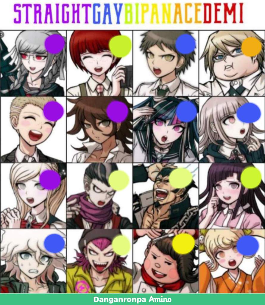 Pride Headcanons | Wiki | Danganronpa Amino