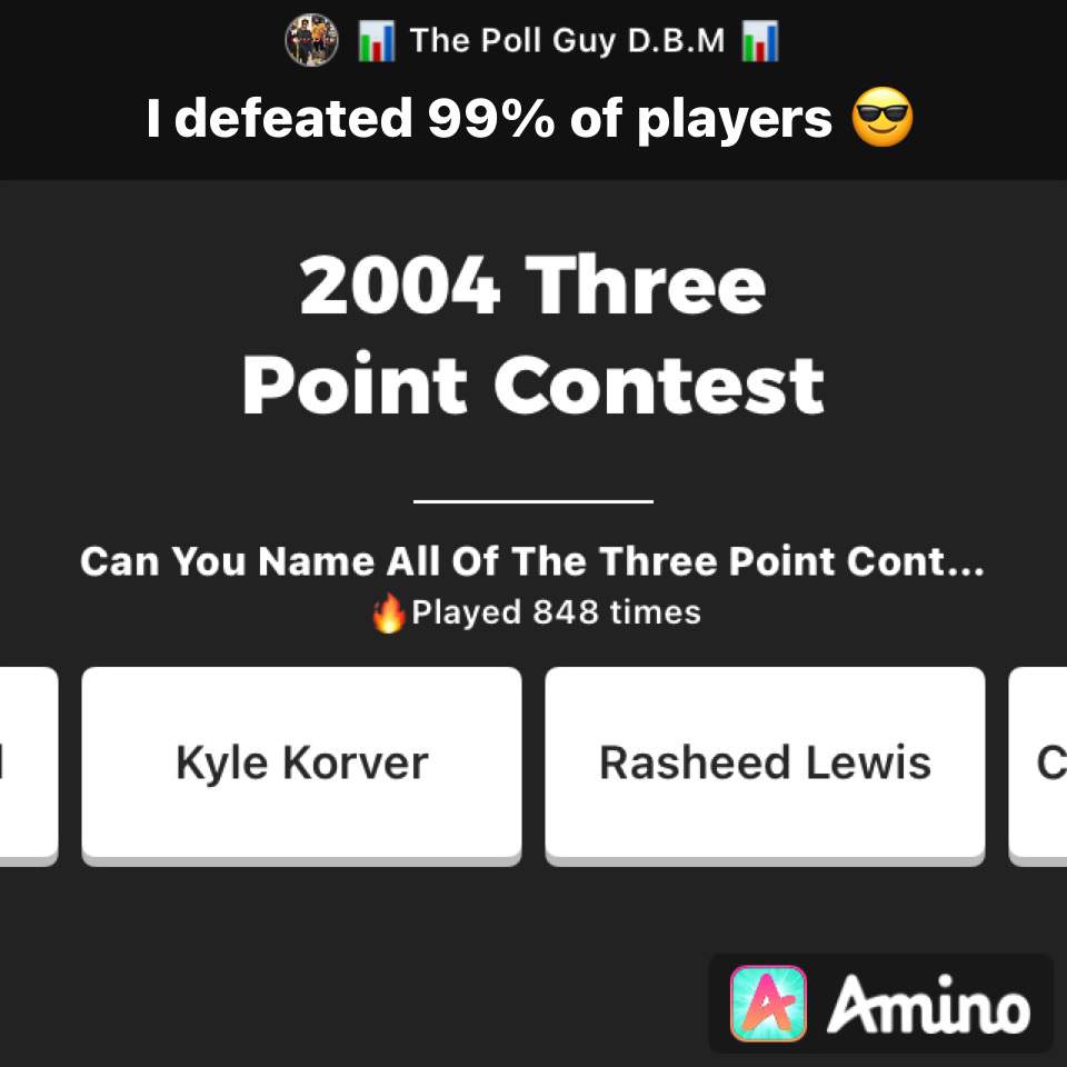 Can You Name All Of The Three Point Contest Winners? Hardwood Amino