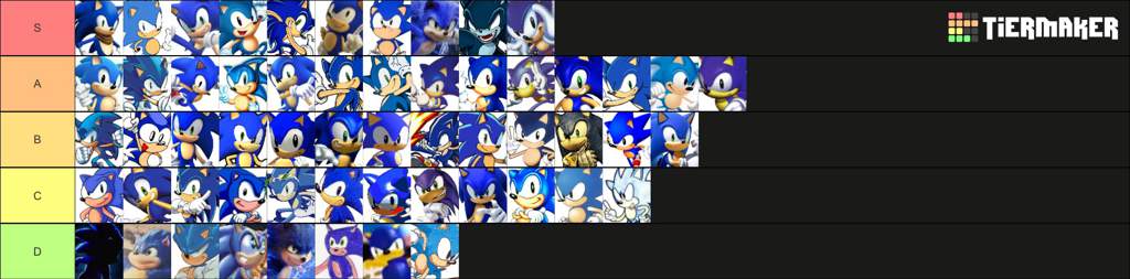 my-sonic-games-tier-list-sonic-the-hedgehog-amino