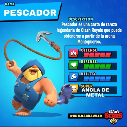 Latest Brawl Stars Es Amino - brawl stars leon carta