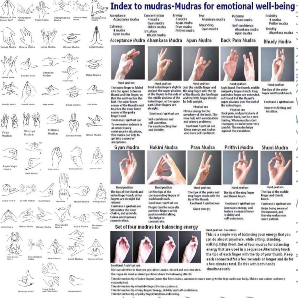 Types of Established sets of mudra | Wiki | Witch Friends Amino