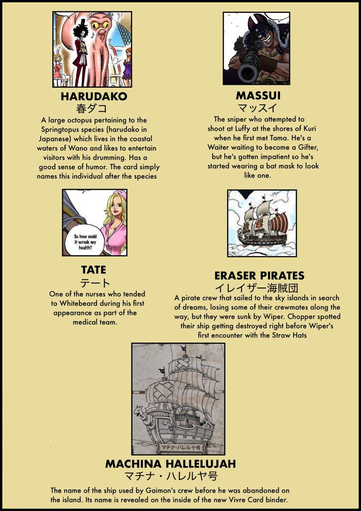 Vivre Card Databook Season 2 Volume 1 One Piece Amino