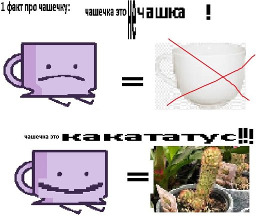 Картинки чашечки из инмт