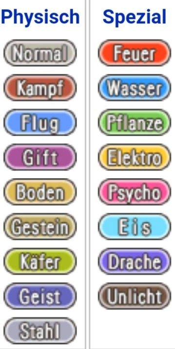 Pokemon Typen und ihre Vor und Nachteile | Gaming 4or Friends Amino