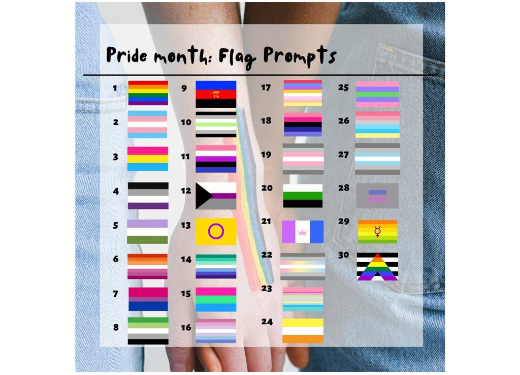 Pride month prompt list Drawing Challenge Amino Amino