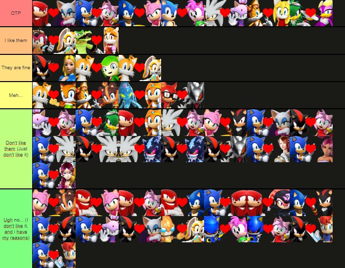 My ship Tier List! | Sonic the Hedgehog! Amino