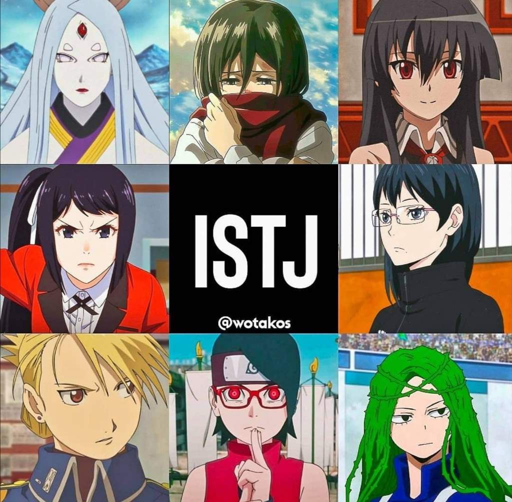 mbti anime / memes | Anime Amino