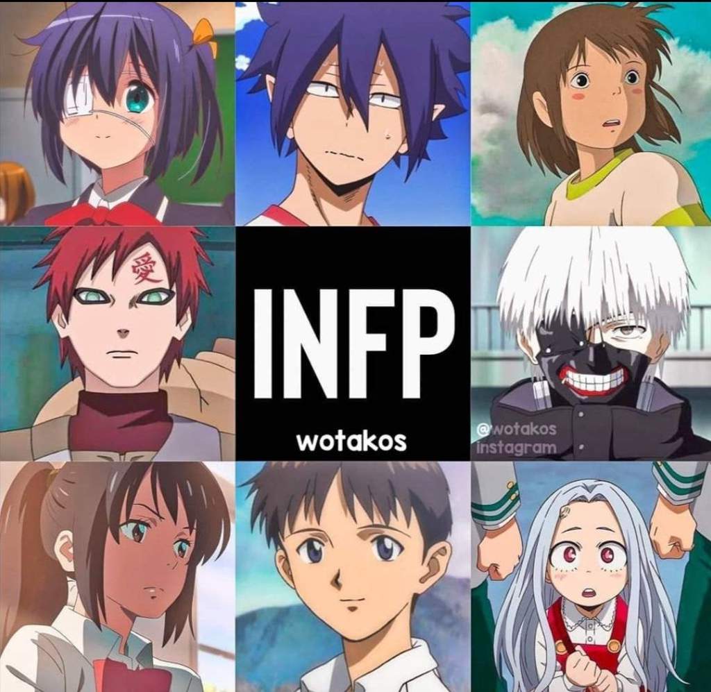 mbti anime / memes | Anime Amino