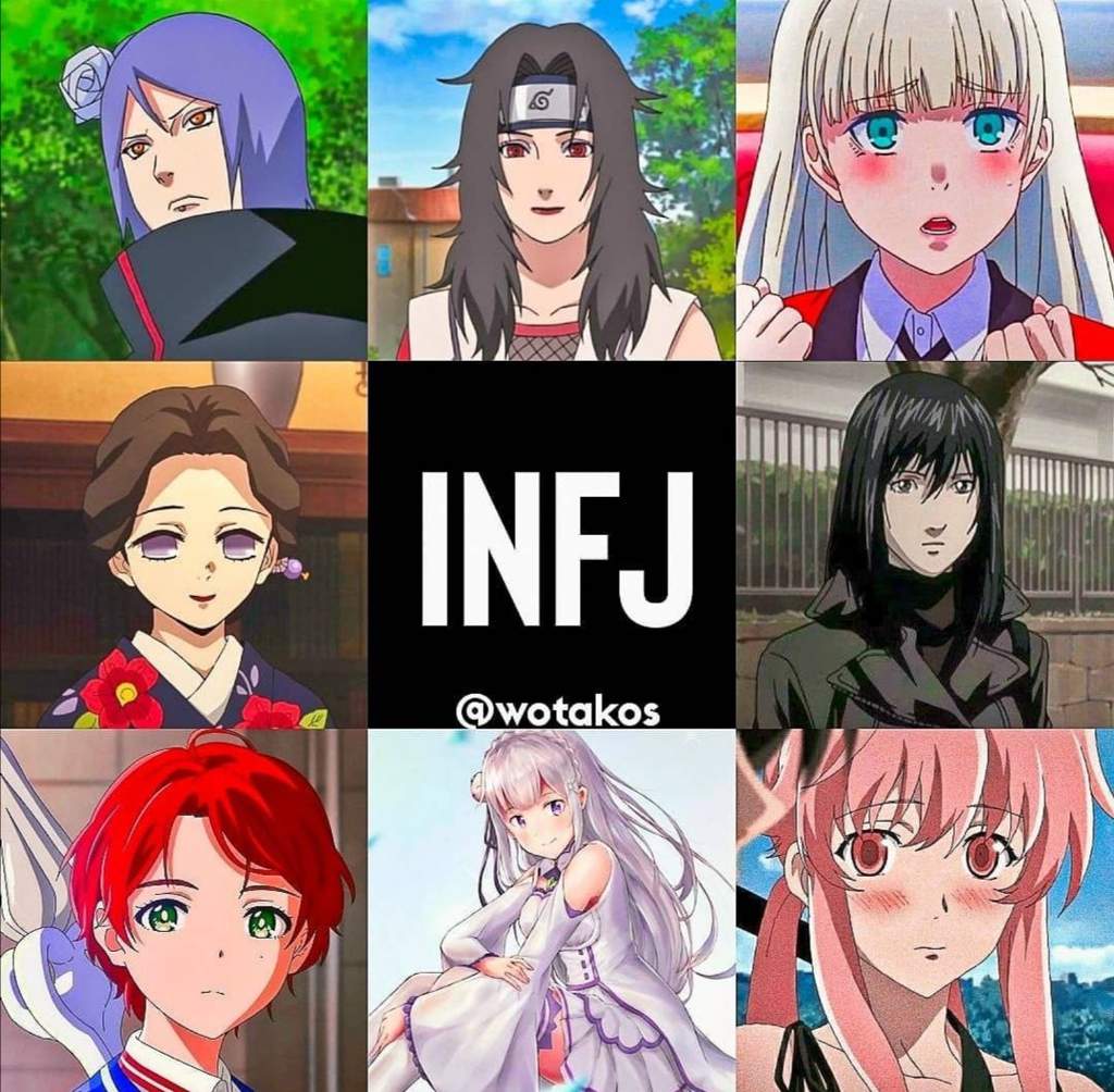 mbti anime / memes | Anime Amino