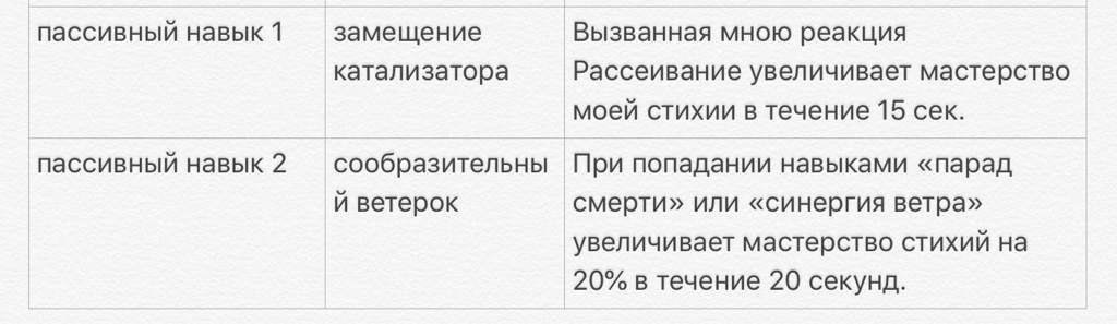 как попасть в геншин импакт во сне код. 5930daabd12e355898c20ee2f2921c68e286ef2er1 1410 409v2 hq. как попасть в геншин импакт во сне код фото. как попасть в геншин импакт во сне код-5930daabd12e355898c20ee2f2921c68e286ef2er1 1410 409v2 hq. картинка как попасть в геншин импакт во сне код. картинка 5930daabd12e355898c20ee2f2921c68e286ef2er1 1410 409v2 hq. Промокоды Genshin Impact позволяют игрокам получать дополнительные и приятные бонусы, например: камни истока, волшебную руду усиления, мора и опыт путешественника, а также примогемы. Разработчики постоянно их обновляют, поэтому каждый имеет возможность получить хорошую награду не прилагая к этому усилий.