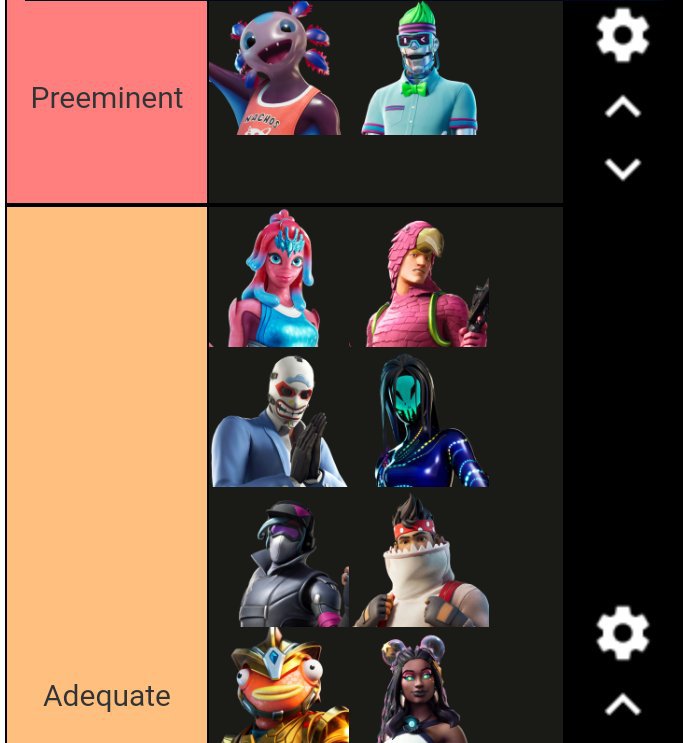 Summer Event Skins Tier List | Fortnite: Battle Royale Armory Amino