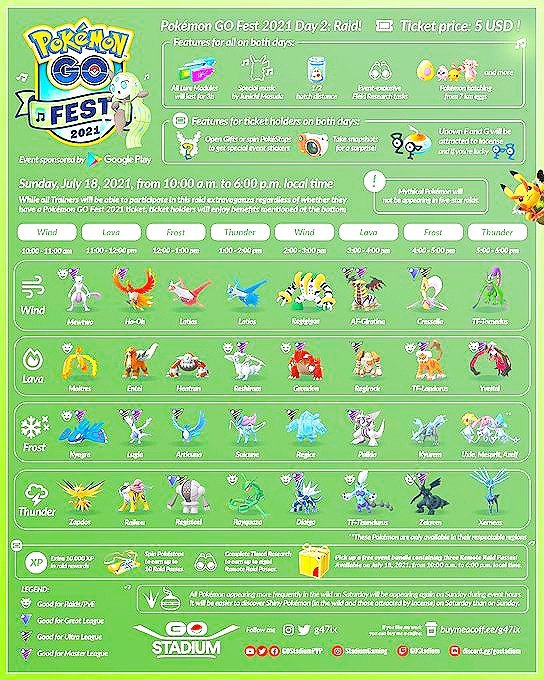 Pokemon Go Fest 2021 schedule | Pokémon Amino