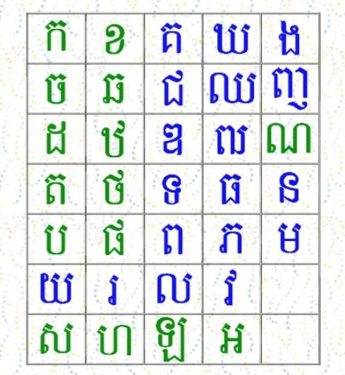 Introduction to the Khmer Alphabet 1 | Language Exchange Amino