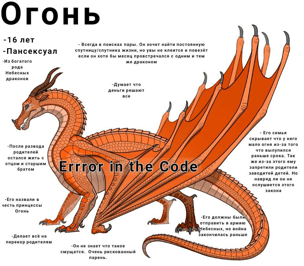 Карта пири драконья сага