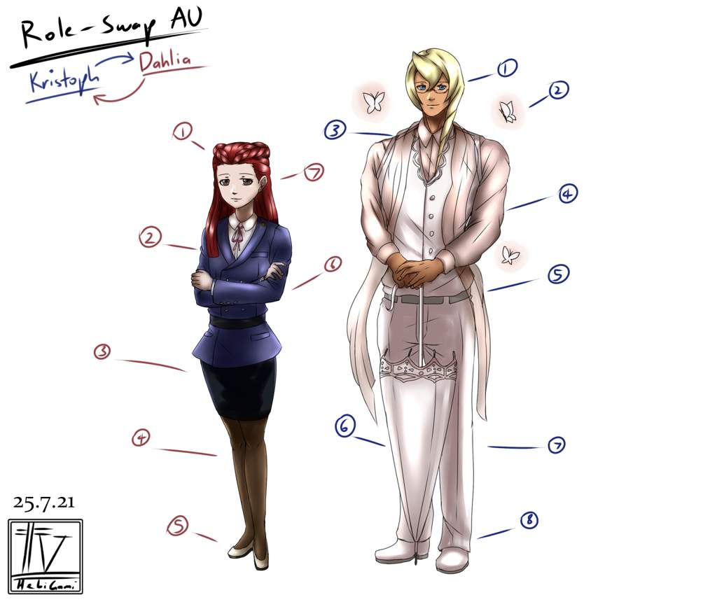 Role Swap - Kristoph and Dahlia | Phoenix Wright Amino