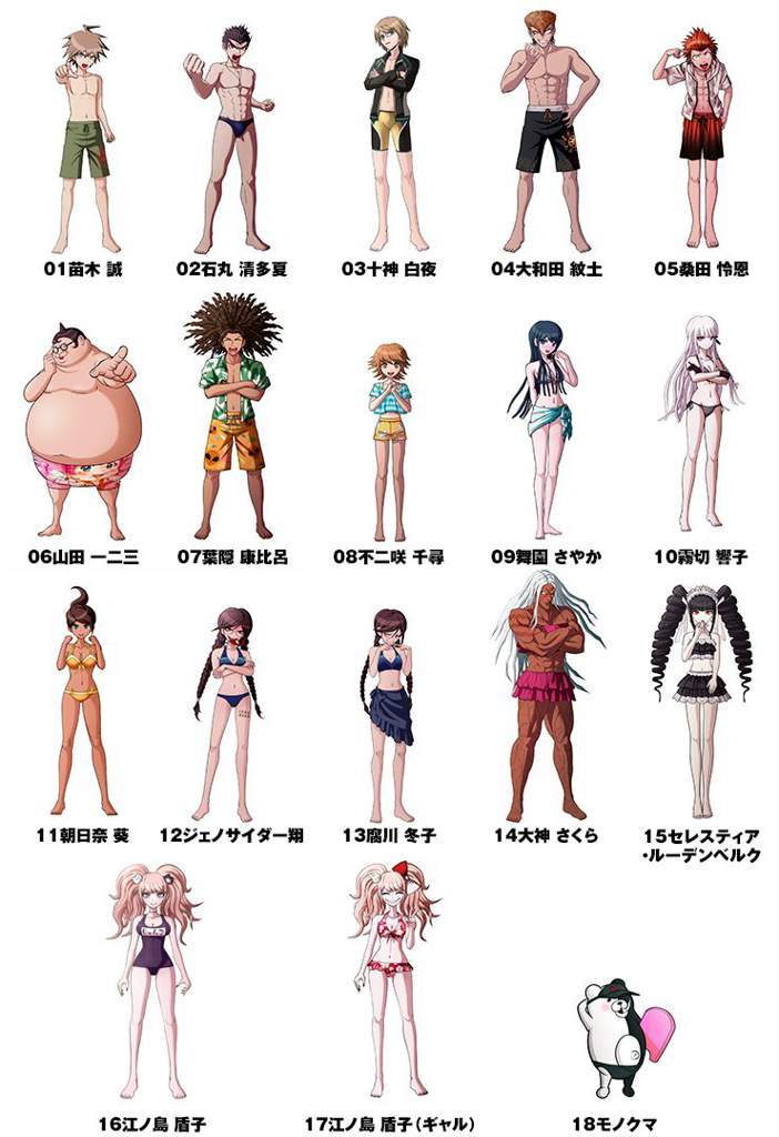 Drawing/re doing the danganronpa characters in swimsuits.