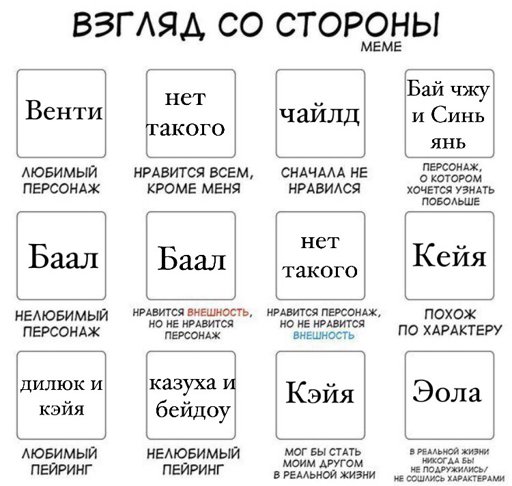 Странный гадальный листок