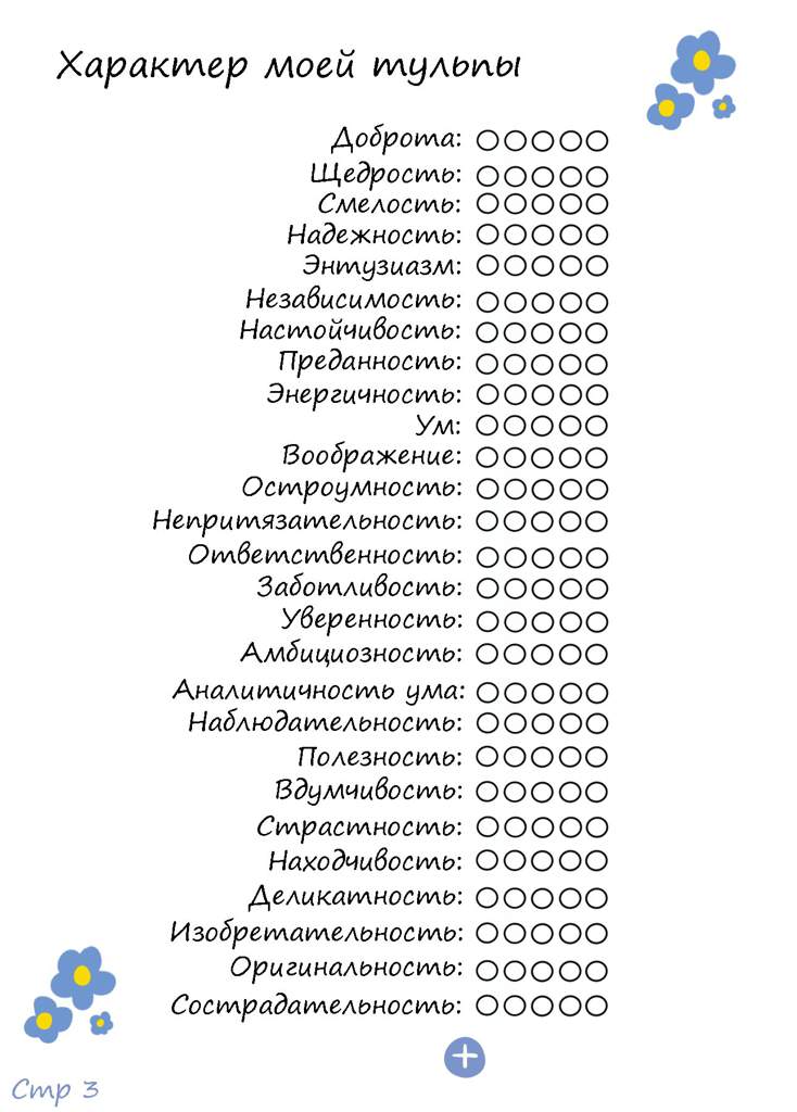 Анкета для тульпы образец