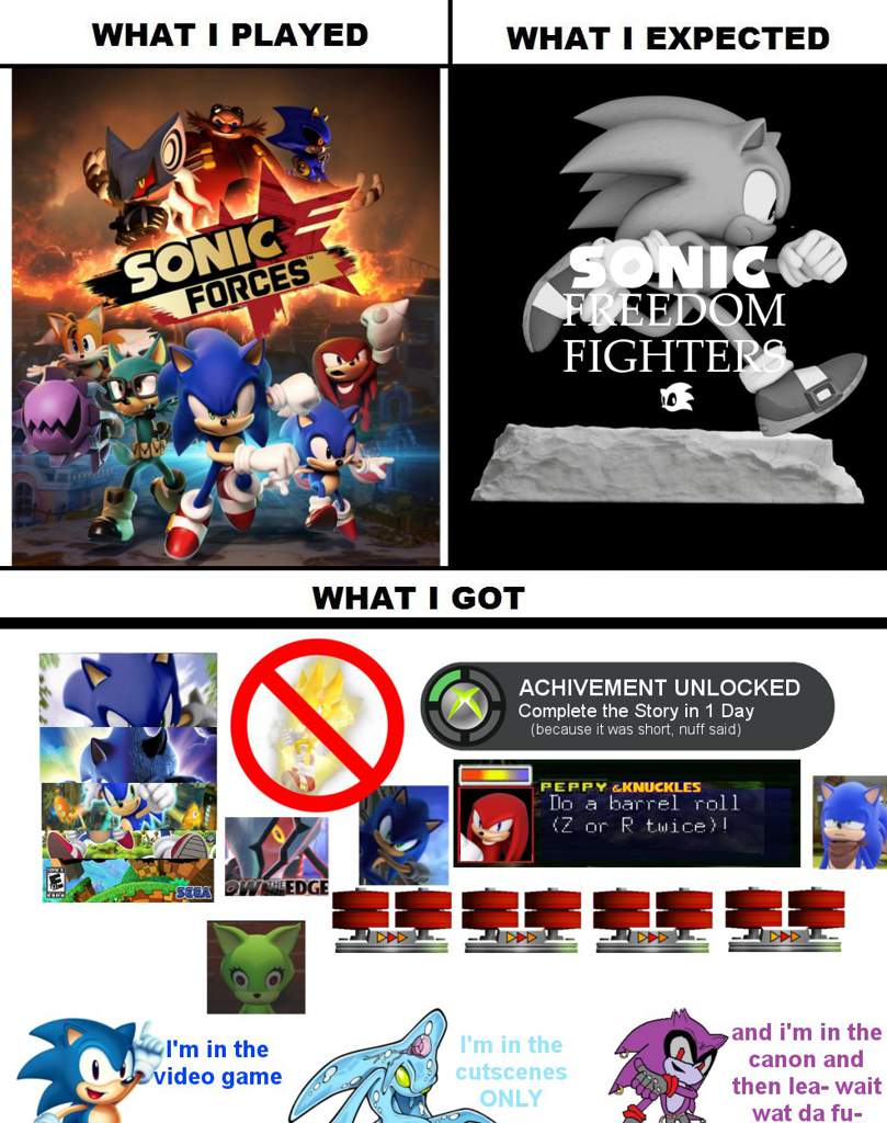 Sonic Adventure 2 is What Sonic Forces Wishes it was | Sonic the ...