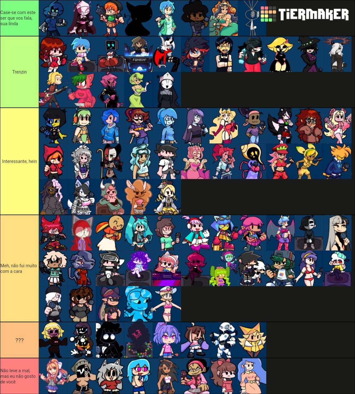 Tier List de muié | Friday Night Funkin' Brasil 💙 Amino