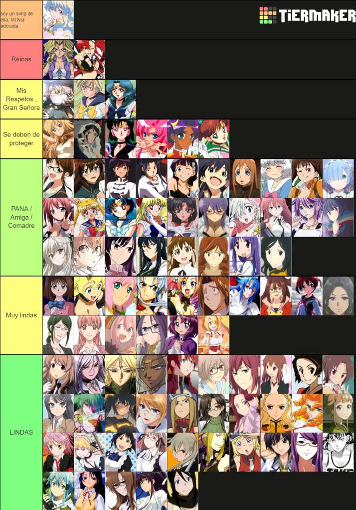 Top Personajes Favoritos Femeninos Del Anime •anime• Amino 