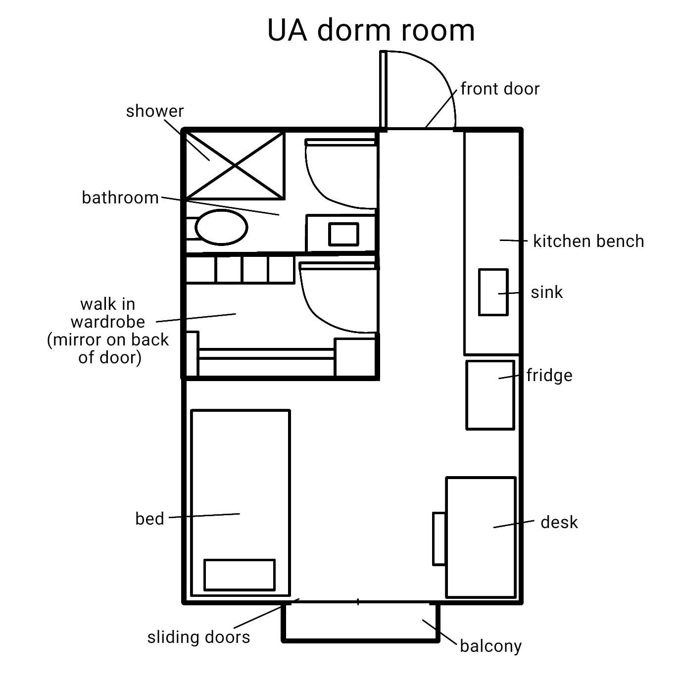 UA dorm layout | MHA Shifting Amino