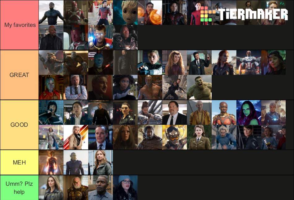 My MCU Villain and hero’s Tier List | Marvel Amino