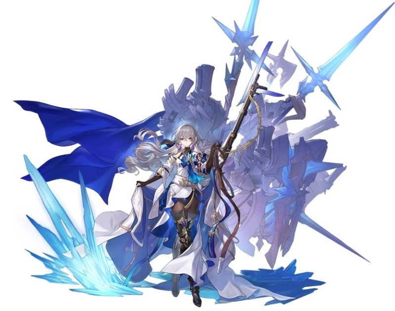 Most beautiful anime character