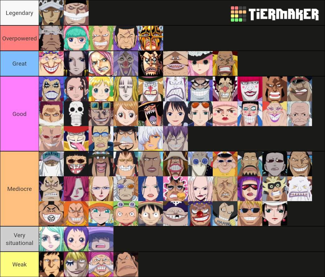 The Ultimate Paramecia Tier List! | One Piece Amino